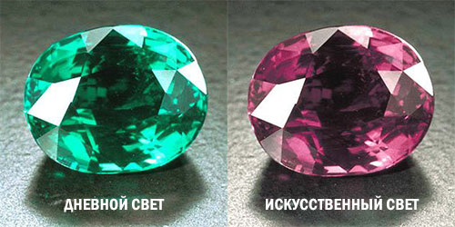 Александрит. Драгоценный камень Александрит. Драгоценный камень